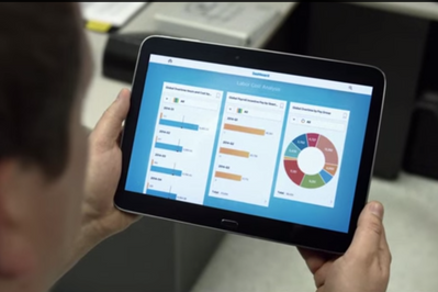 Workday Software, California